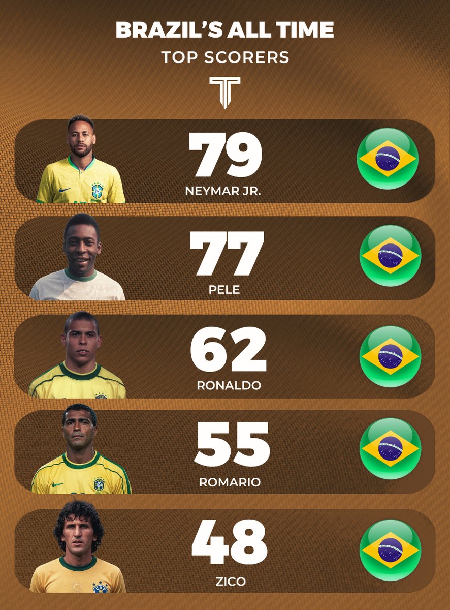 The Touchline | 𝐓 tweet media