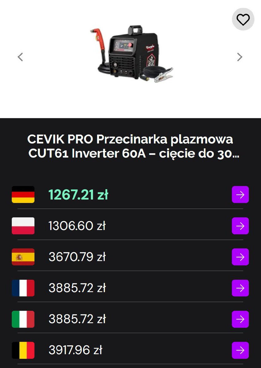 pomyłek tweet media
