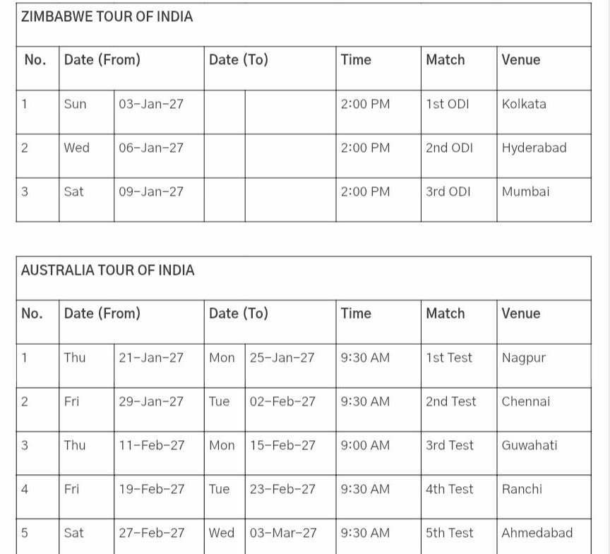 Mufaddal Vohra tweet media