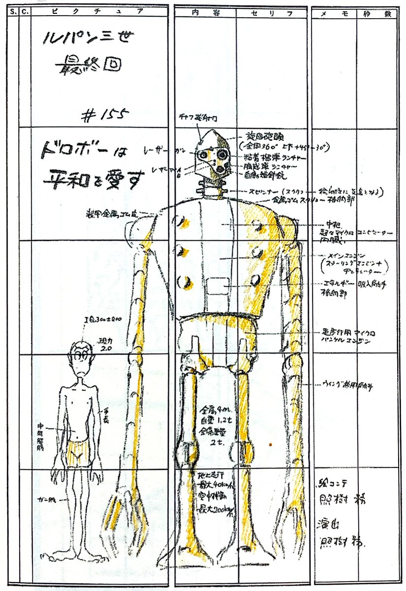 『#ルパン三世 PART2 第155話 #さらば愛しきルパンよ』。(1980年10月放送)原題「ドロボーは平和を愛す」。