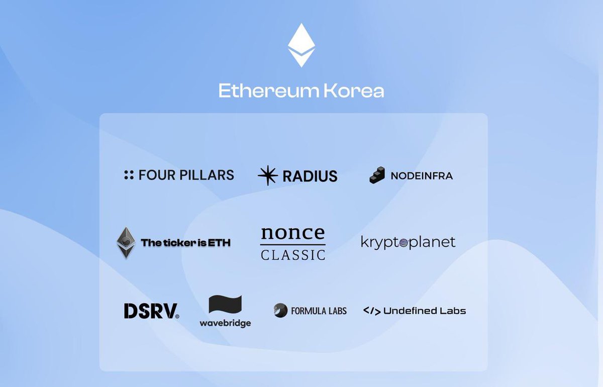 Undefined Labs tweet media