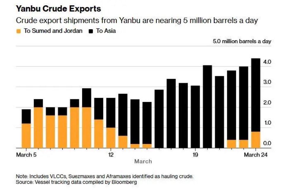 مالك tweet media