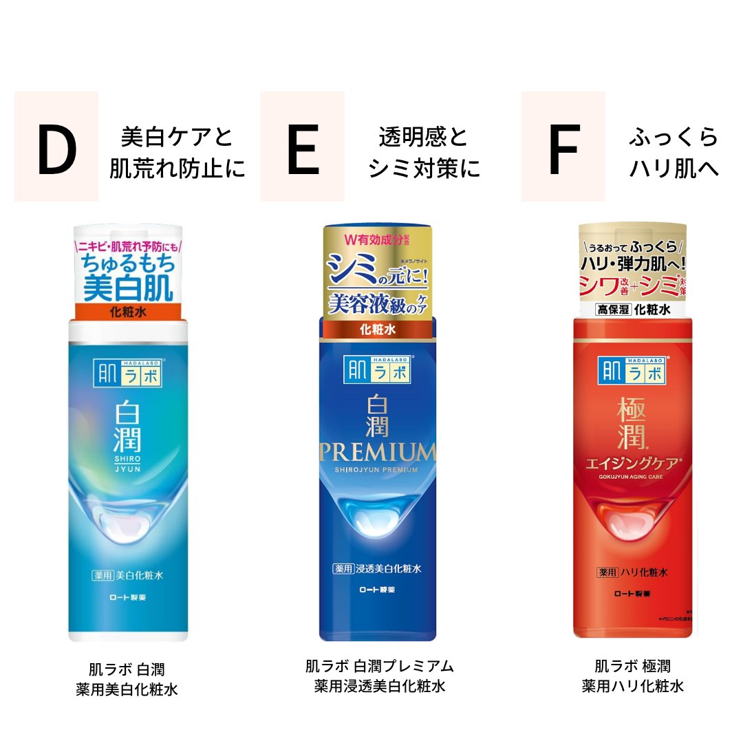vazupolice_24's tweet photo. それで言うと、ロート製薬のヒアルロン酸は研究され尽くしてるから信頼できる。
特に肌ラボシリーズは、肌悩み別に選べる種類が豊富でほんと優秀。(それでいてプチプラ、助かる)

「どれ使えばいいか分からん、、」って人はこのチャートで選んでみて↓ https://t.co/Yi6losduXf