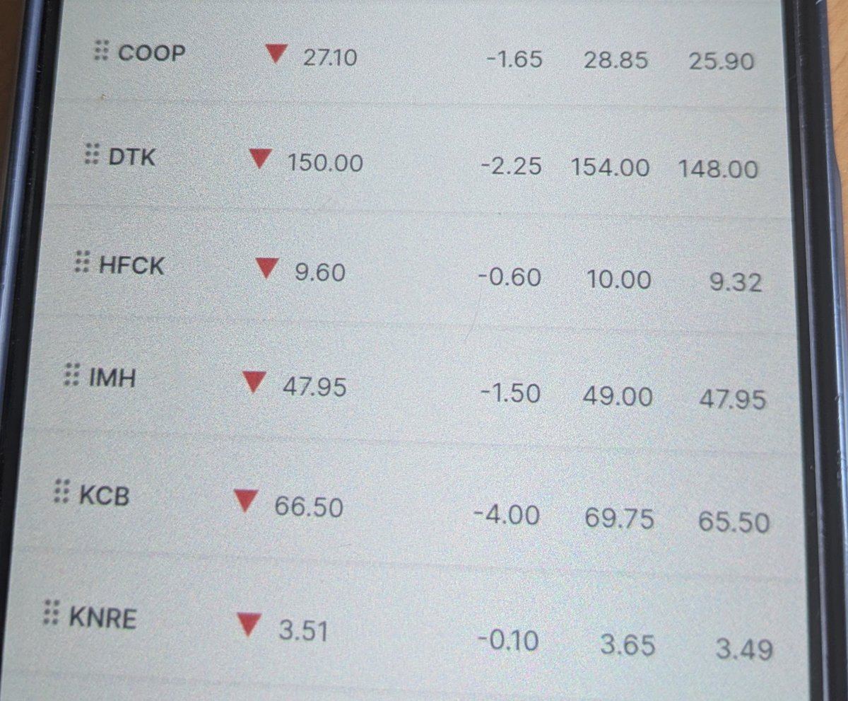 🇰🇪 Foi tweet media