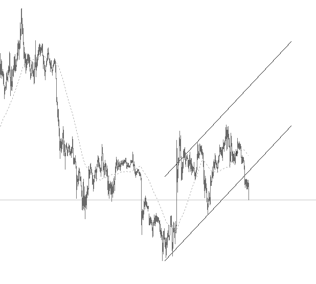 Grega Horvat tweet media