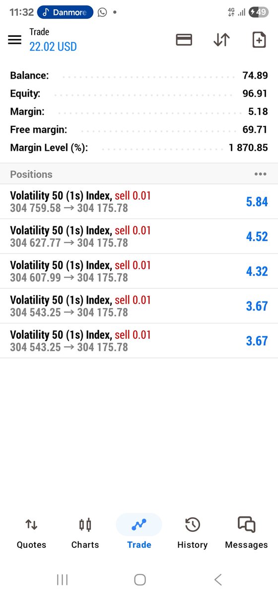 Emma gave us a signal plus setup in the group. We executed and got paid ! We are working . V50s CRT.