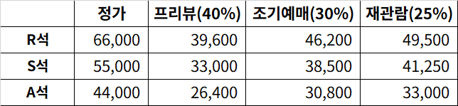 𝑴𝒖𝒔𝒊𝒄 tweet media