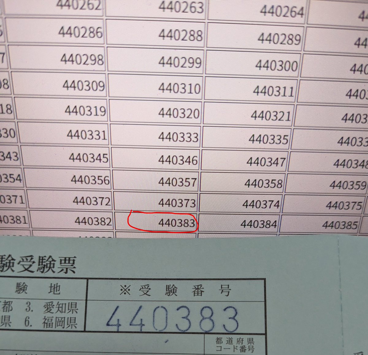 にし🐱 tweet media