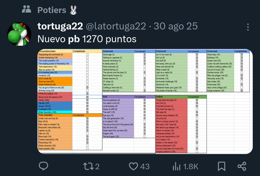 tortuga22 tweet media