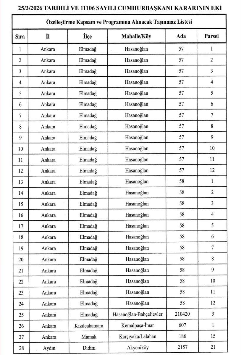 23 DERECE tweet media
