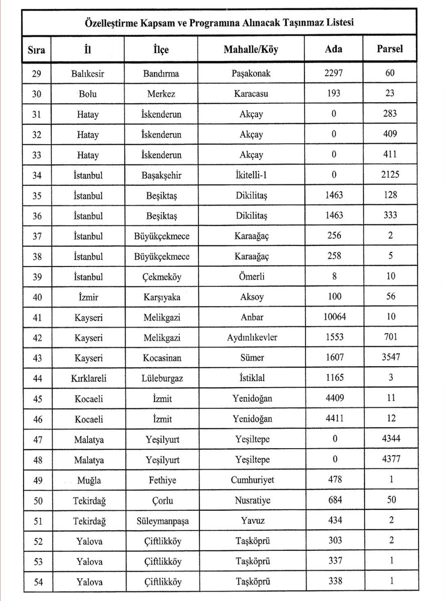 23 DERECE tweet media