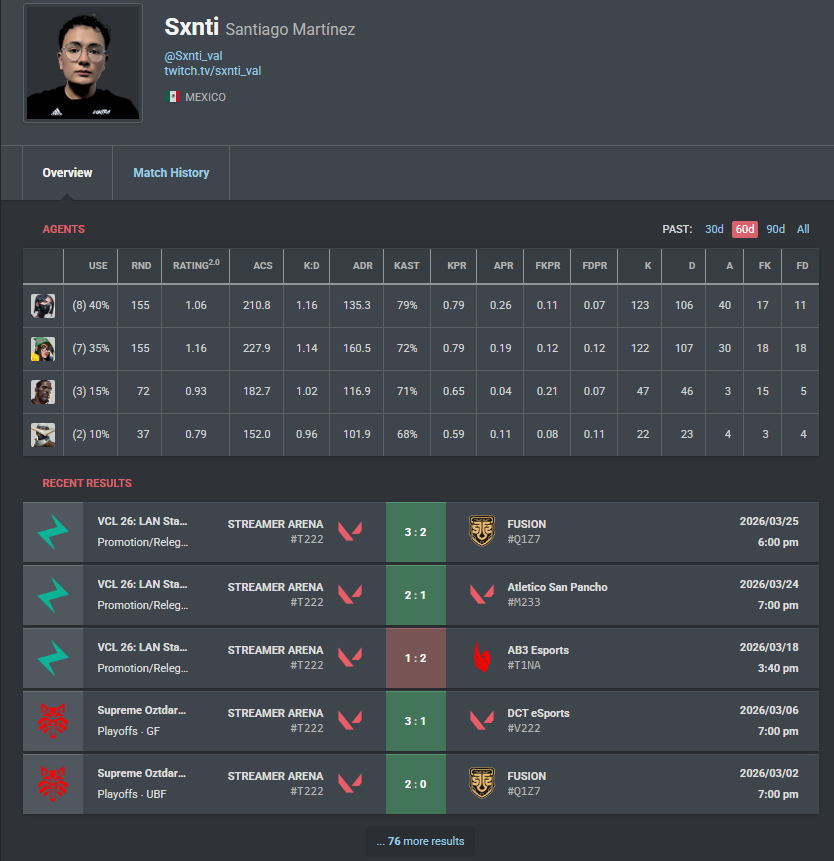 LFT Sxnti tweet media