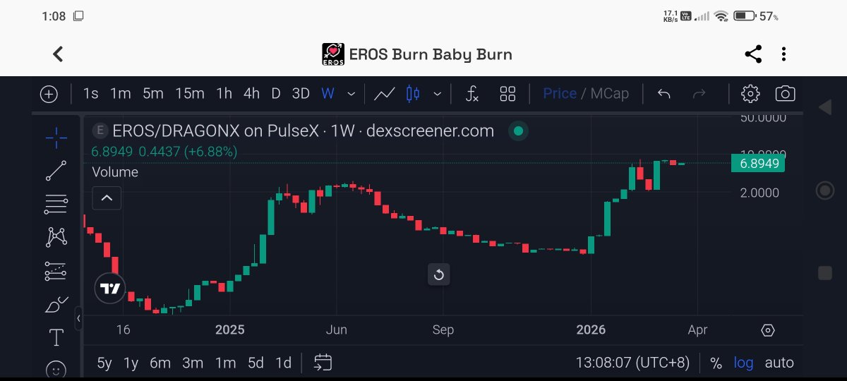Eros God of PulseChain 💕 🏹 tweet media