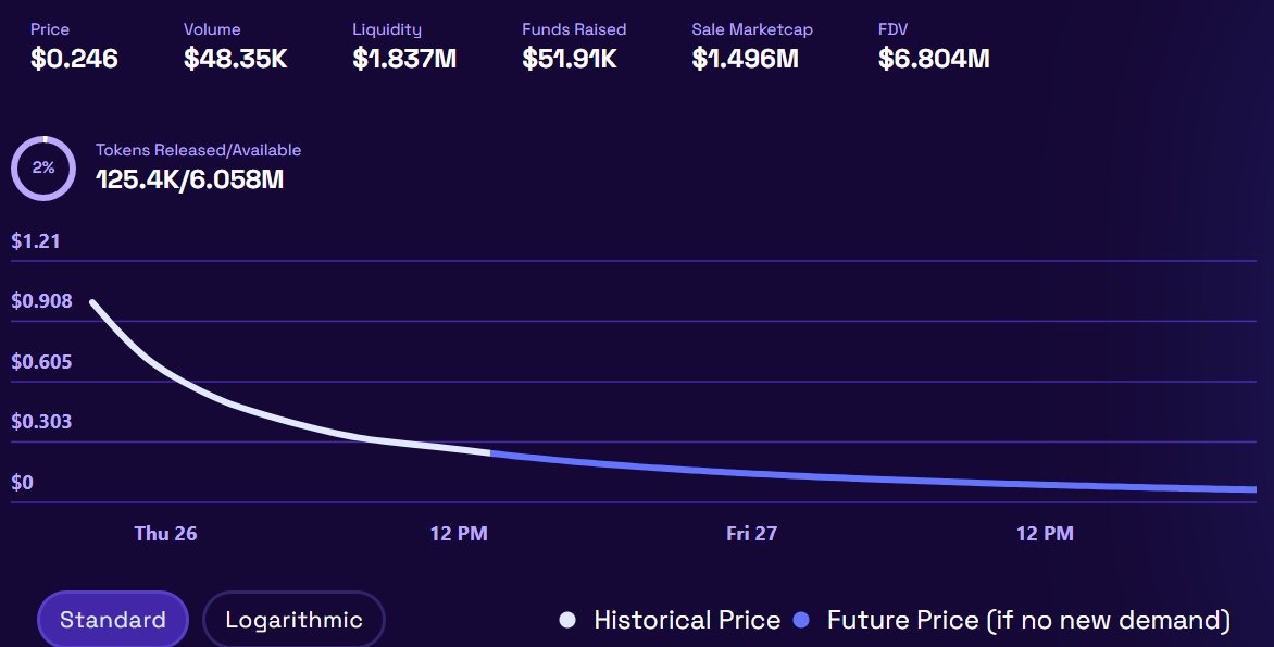 stronkachu tweet media