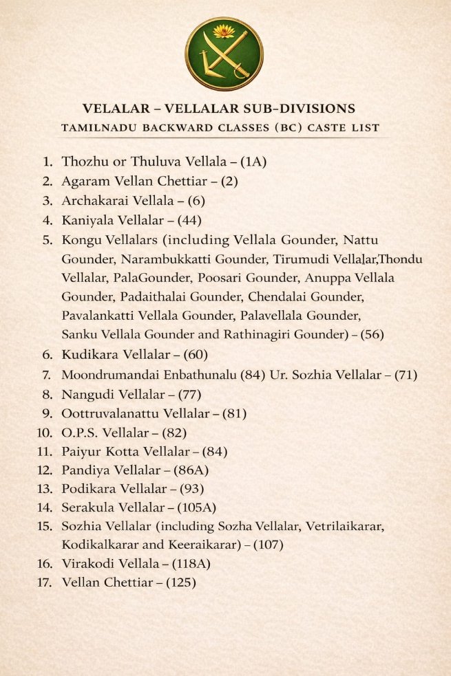 Vellalan_Paramasivam_Gounder tweet media