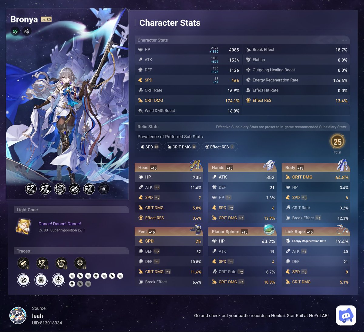 ash celup tweet media