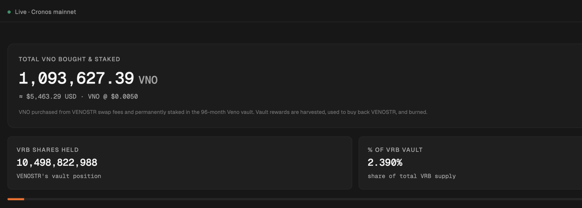 MyCroStrategy tweet media