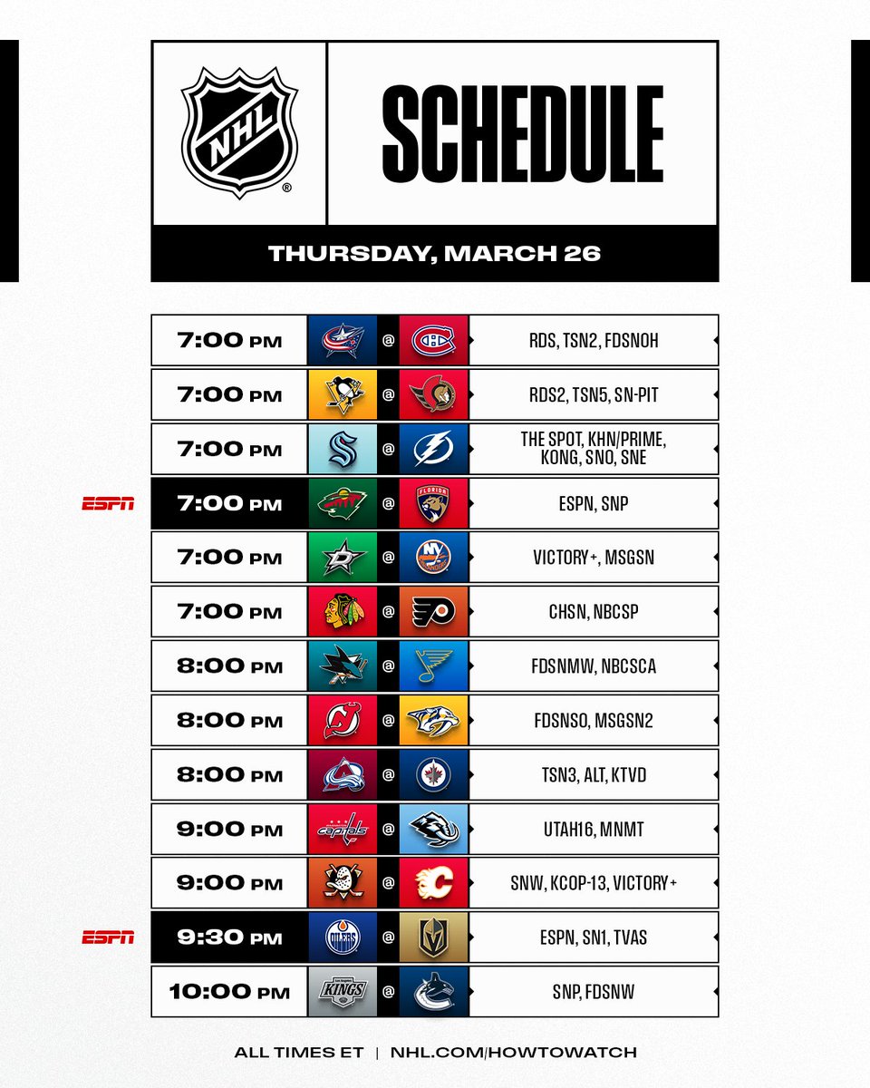 Curated visual reference: Round Matchup With The Reference: The Rush To The Playoffs Heats Up With A 13