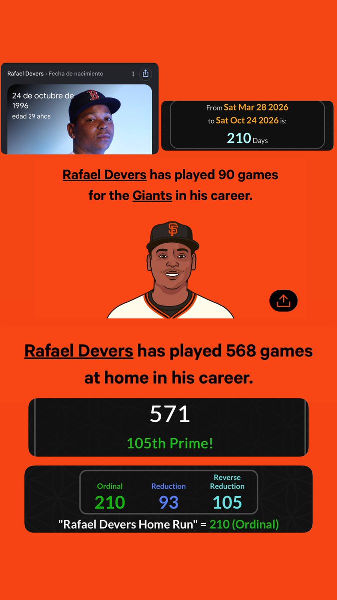 REVOLVER (Apuestas) 👁️ tweet media