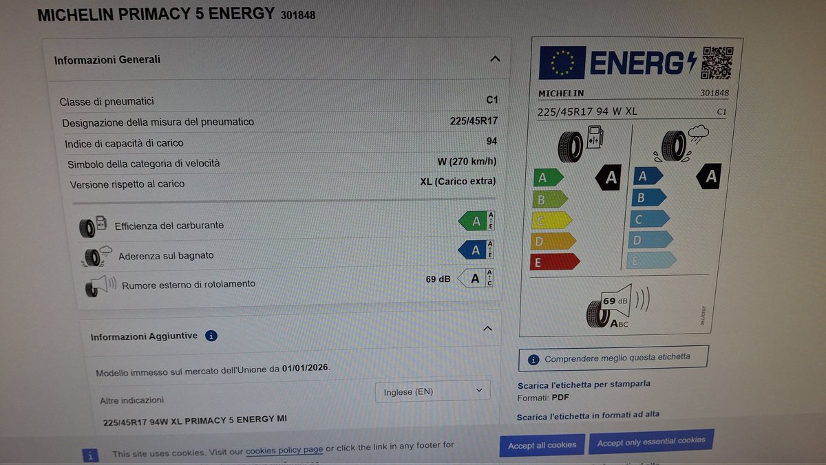 Giancarlo Sperandio tweet media
