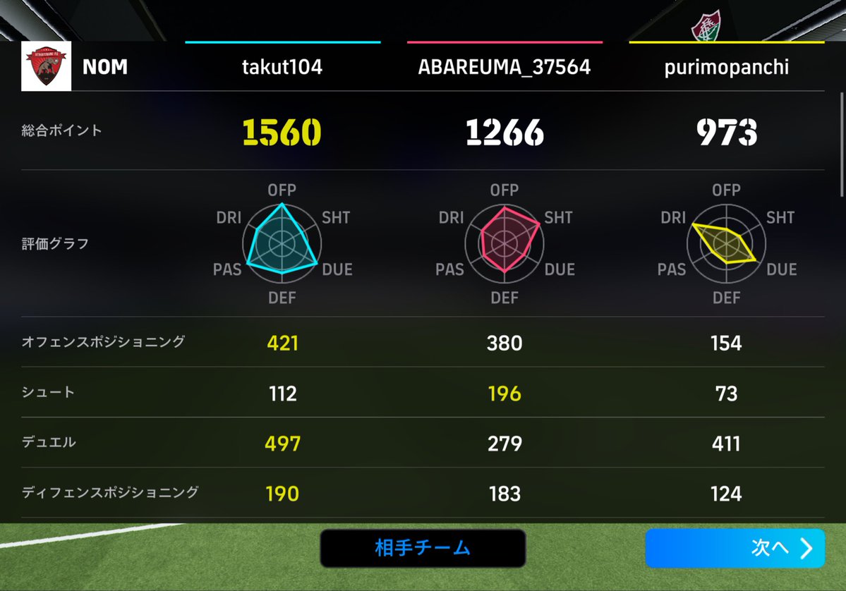 Kohjiya.. tweet media