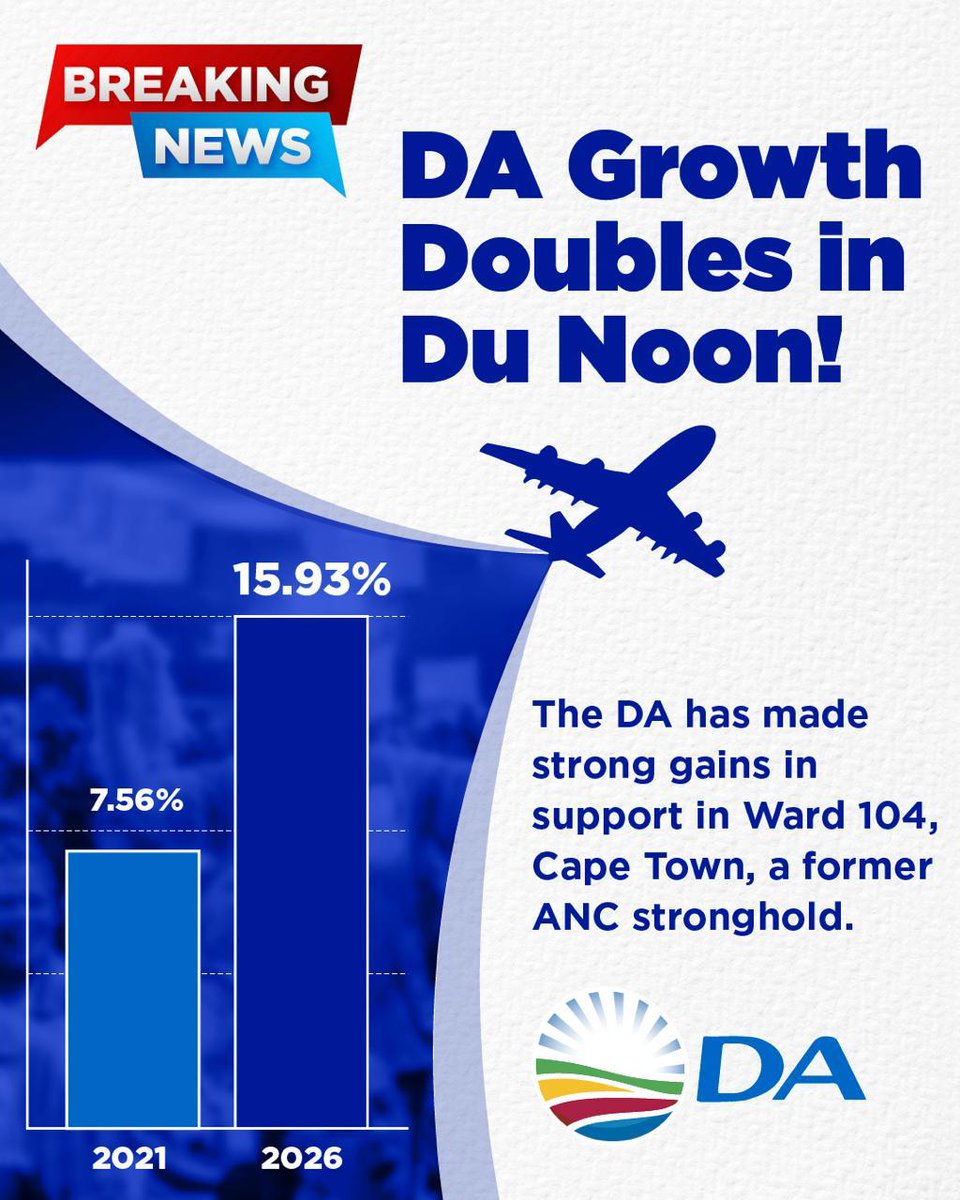 DA Western Cape tweet media