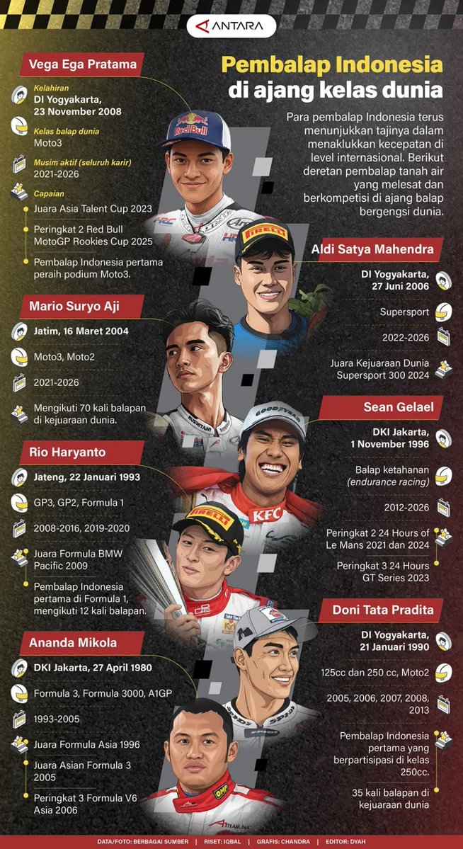 Dosen Kesayanganmu tweet media