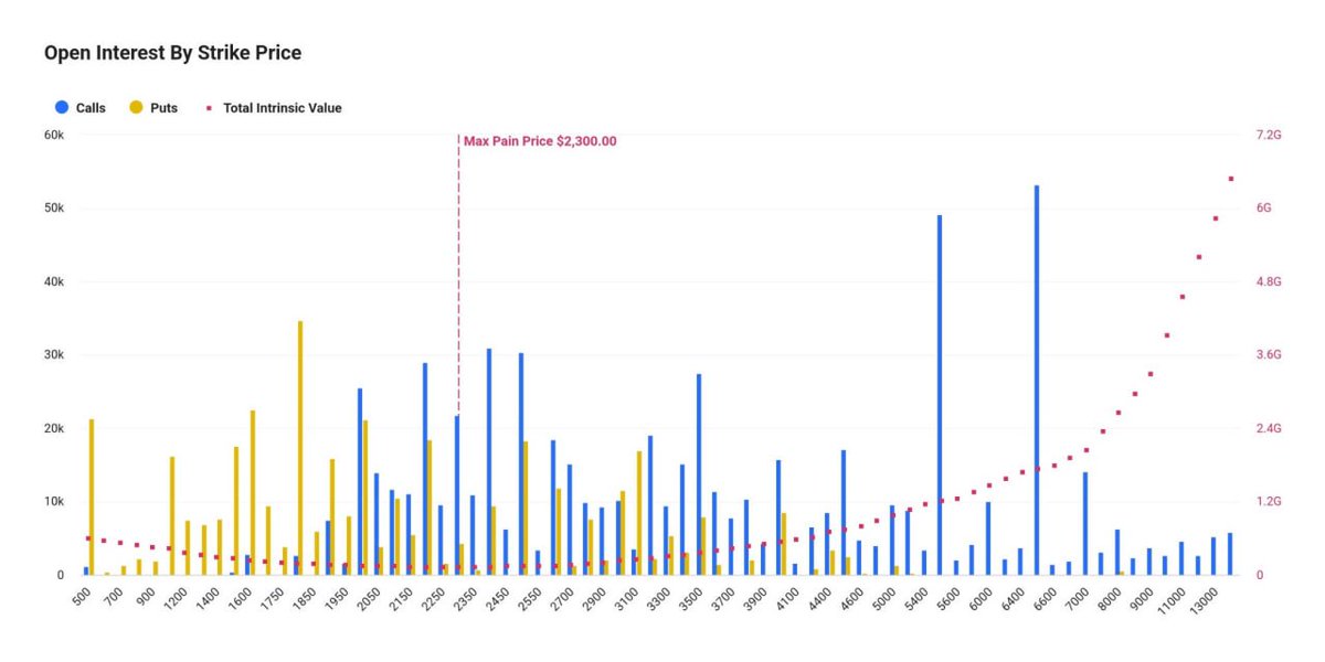 Crypto Rover tweet media