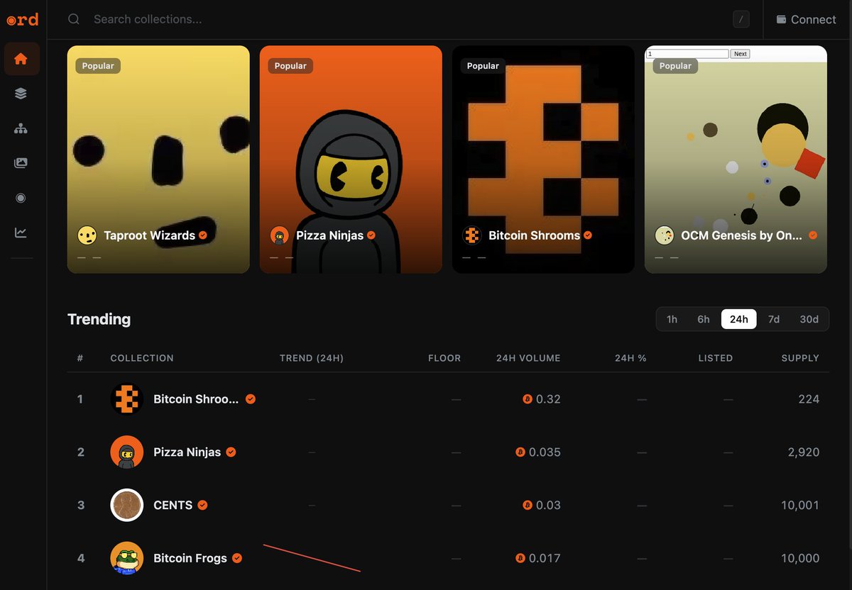 BREAKING: 

Ordinals developer <a href="/lifofifo/">lifofifo ◉</a> just released his new Ordinals marketplace!