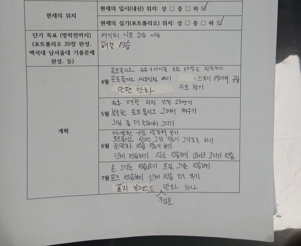 도련 tweet media