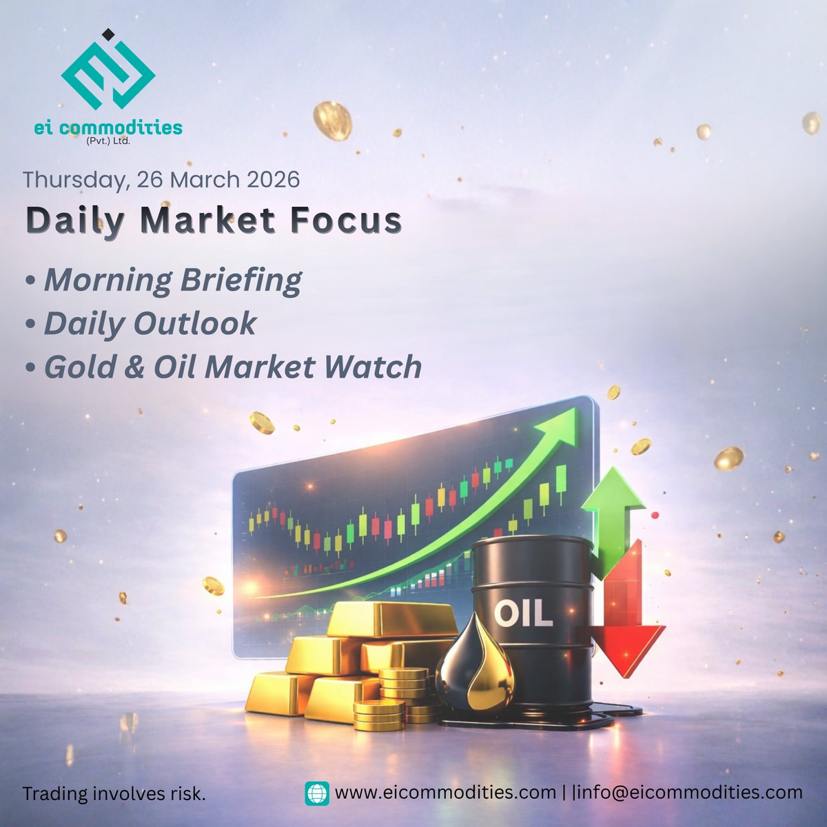 EI Commodities tweet media