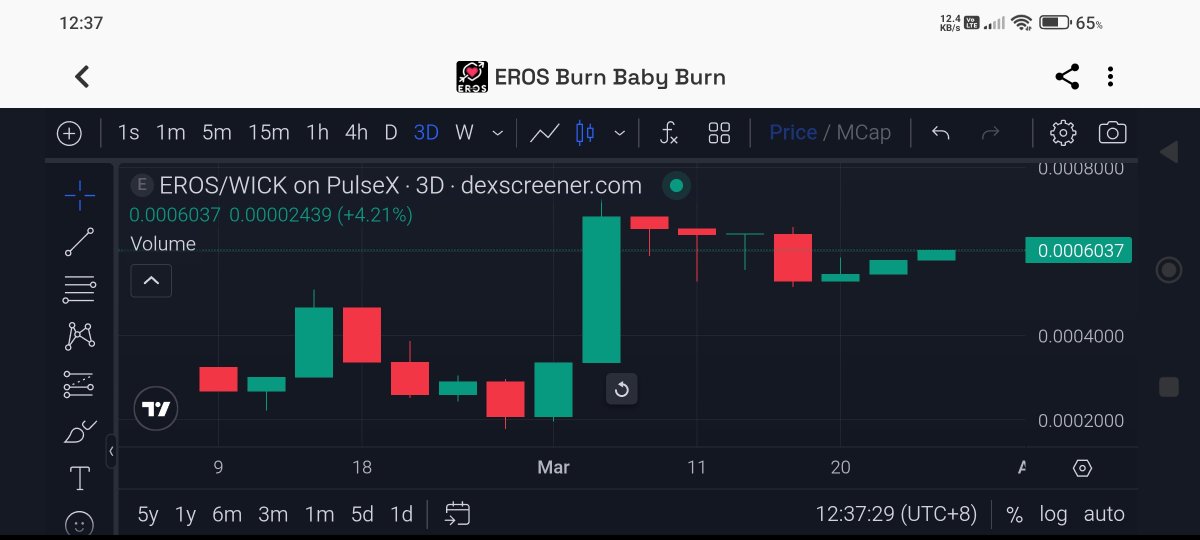 Eros God of PulseChain 💕 🏹 tweet media