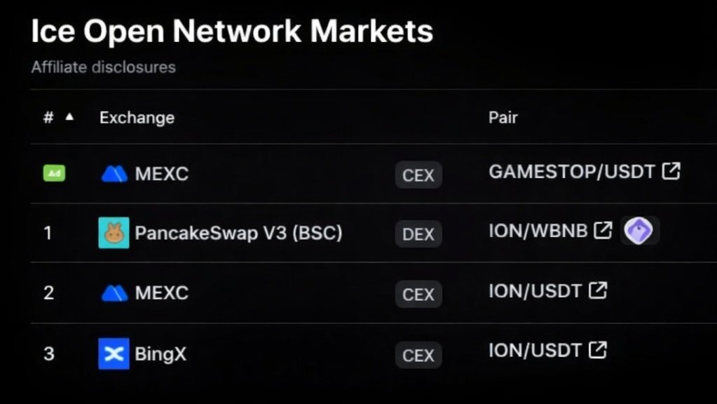 ITX Hunter tweet media