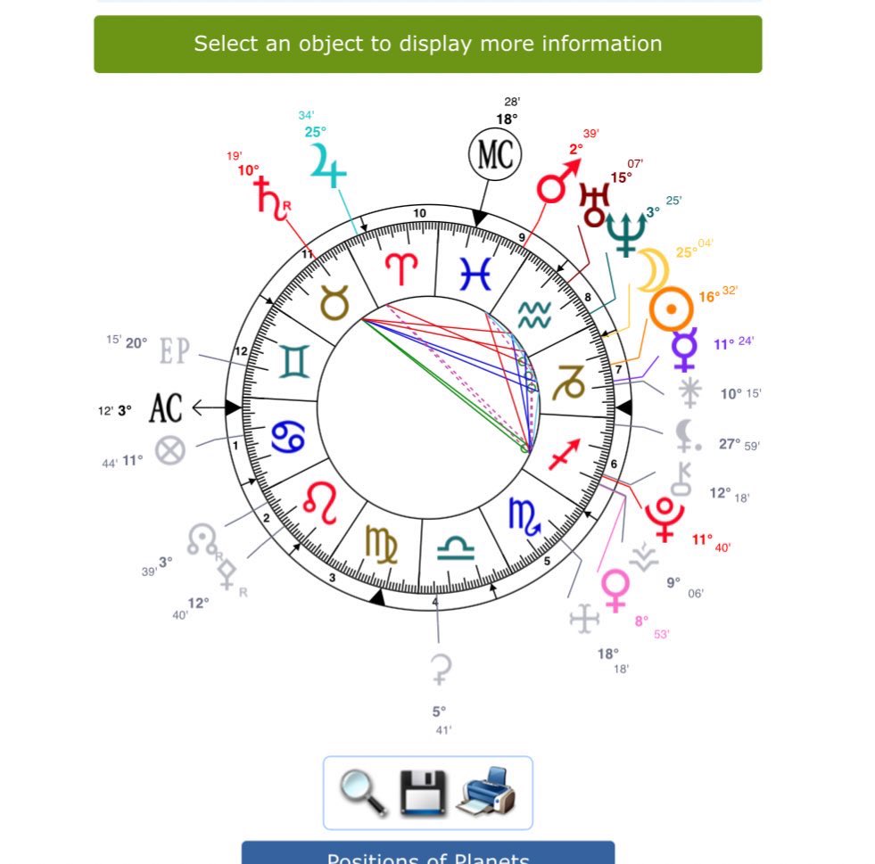 ســلام tweet media