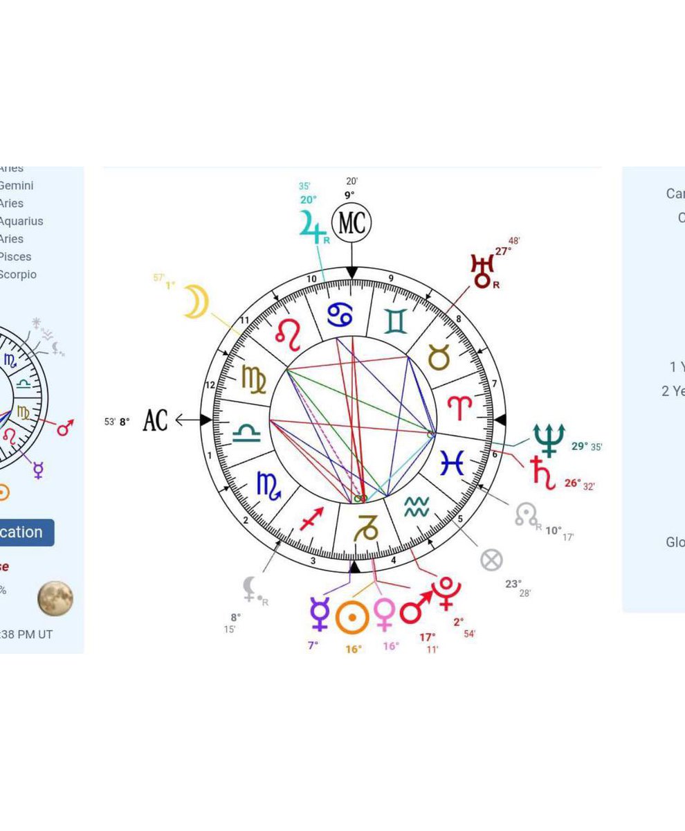 ســلام tweet media