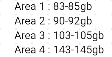 Wts kuota paket xl axis akrab #zonauang 
75k
110k