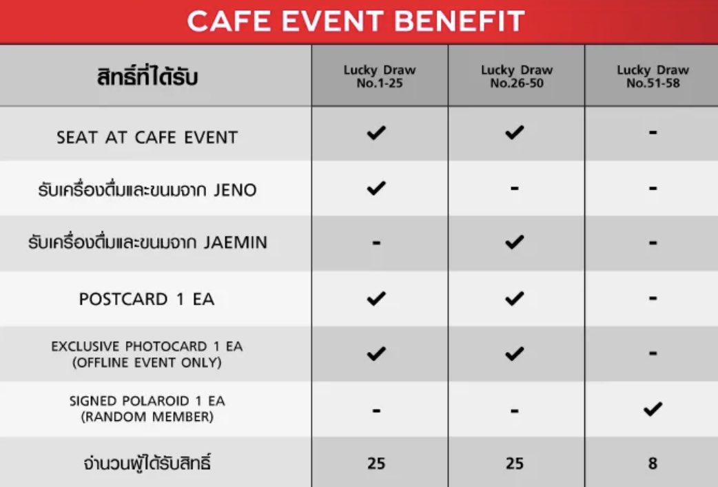 𝙖𝙨𝙞𝙣 𝟐𝟑𝟏𝟑% tweet media