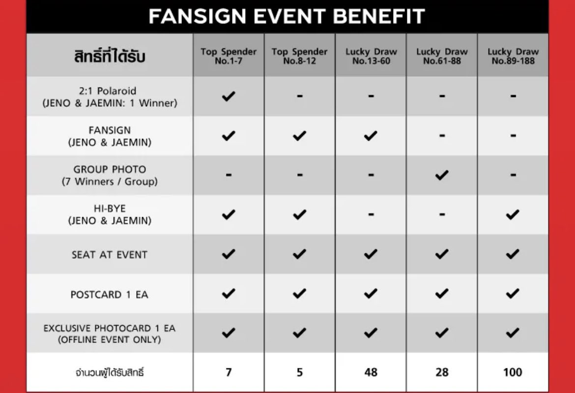 𝙖𝙨𝙞𝙣 𝟐𝟑𝟏𝟑% tweet media