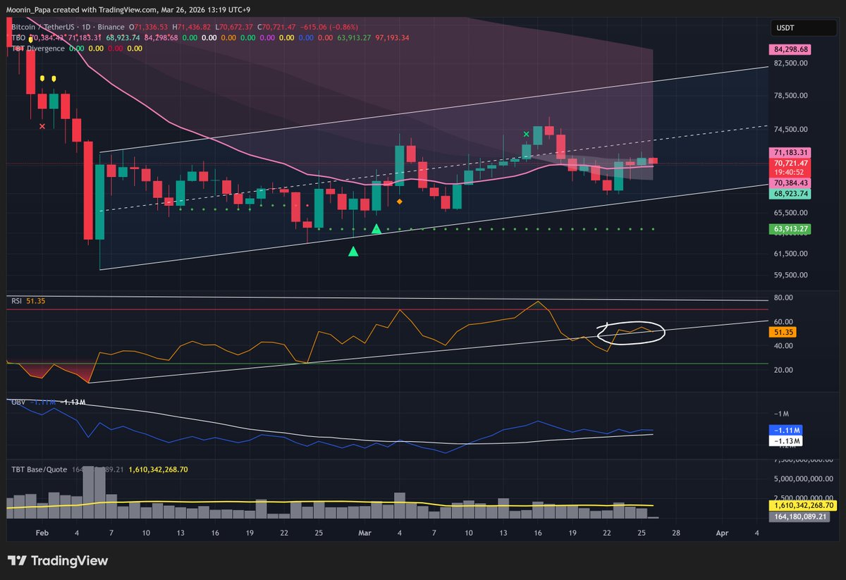 Aaron Dishner tweet media