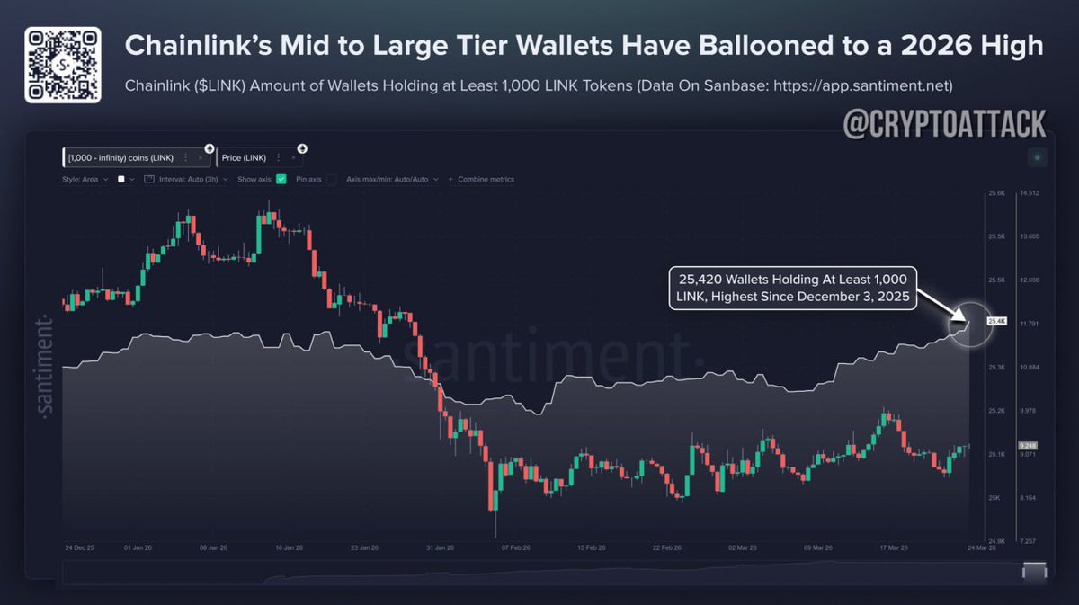 Crypto News Hunters 🎯 tweet media
