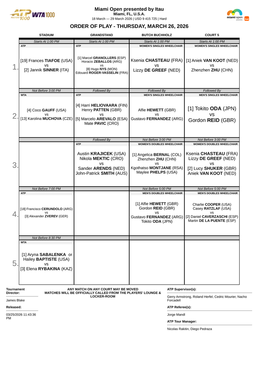 Order Of Play Tennis tweet media