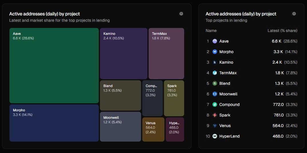 Canglong tweet media
