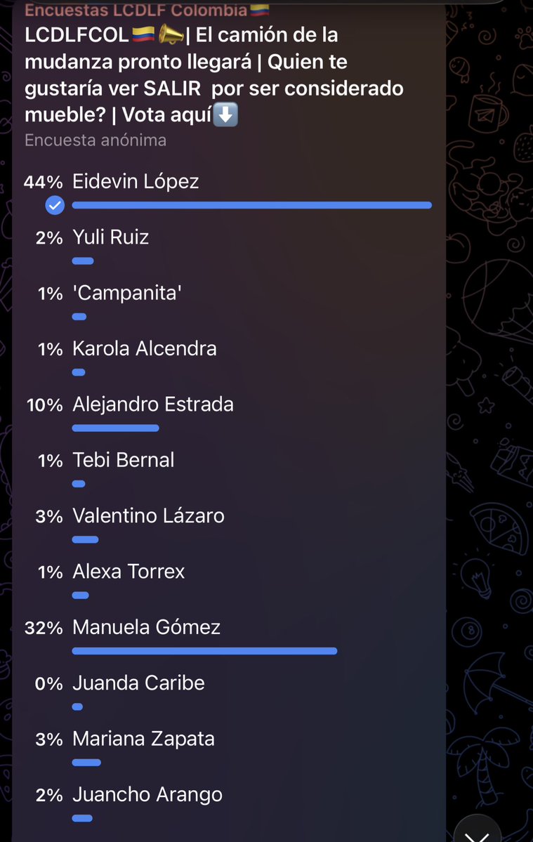 Melissa Durango G tweet media