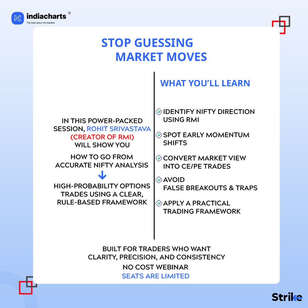 🚨 WEBINAR ALERT 🚨
Nifty To Options: Rohit Srivastava’s Complete RMI Trading Framework

Stop Guessing Market Moves.

In this power-packed session, Rohit Srivastava (Creator of RMI) will show you how to go from accurate Nifty Analysis → High-probability options trades using a