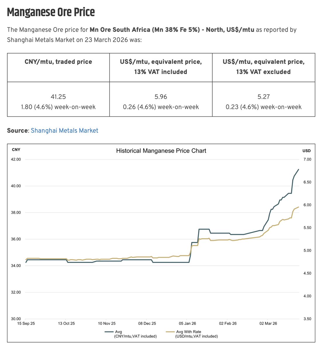 Jason Brewer tweet media