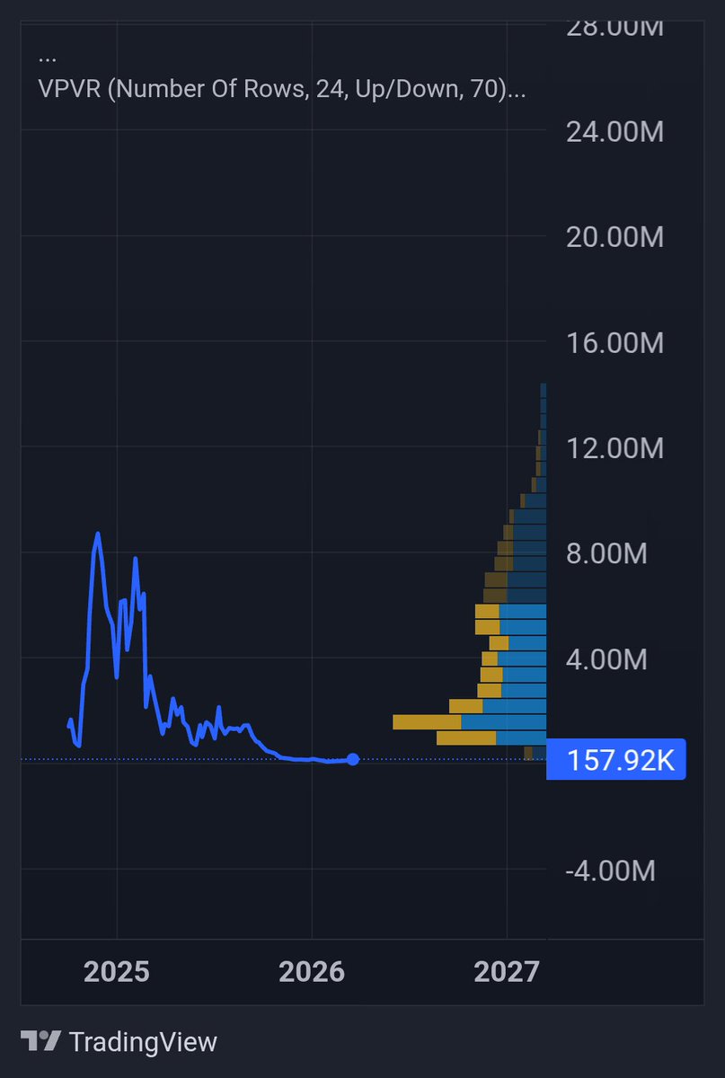CHKNFSH (seat 8) tweet media