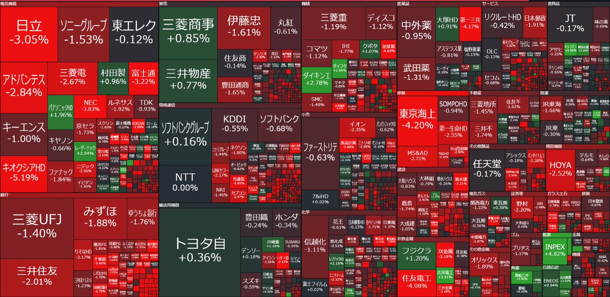 にこそく tweet media