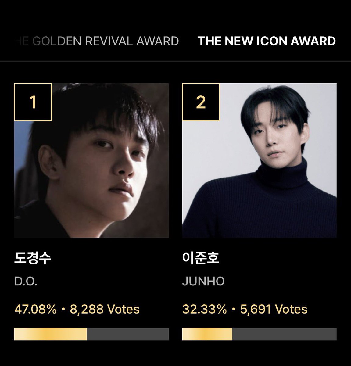 DKS VOTING🐈‍⬛ tweet media