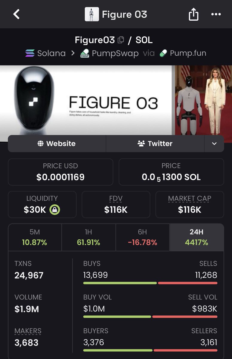 Meme Detective tweet media