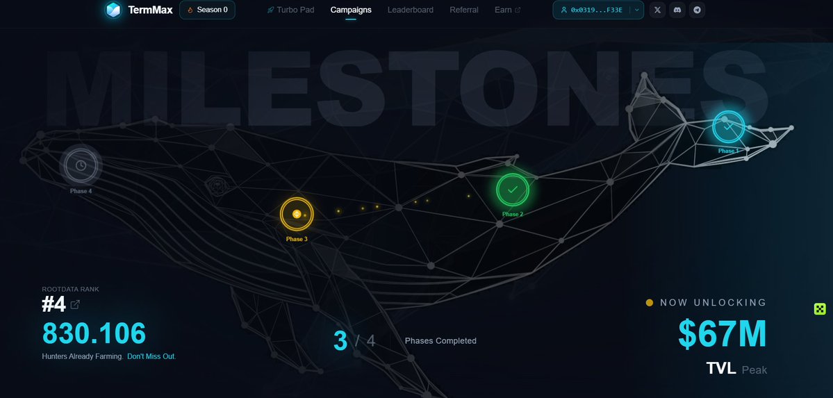 Mr. Jax 🐬TermMax tweet media